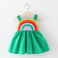 uploads/erp/collection/images/Children Clothing/youbaby/XU0343857/img_b/img_b_XU0343857_2_G6Fg7JgN13FYRLseWOlvxmRuNV31jjaC